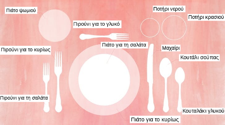 Epishmo Deipno Sto Spiti Se Mia Eikona Pws 8a Strwseis To Trapezi