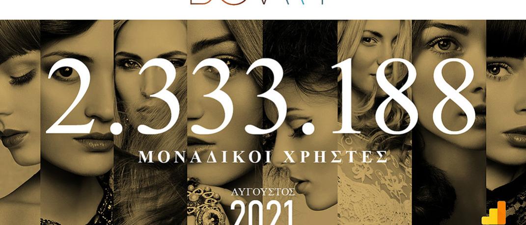 Unique visitors Bovary.gr Αύγουστος 2021