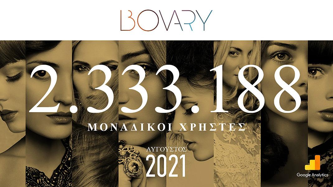 Unique visitors Bovary.gr Αύγουστος 2021